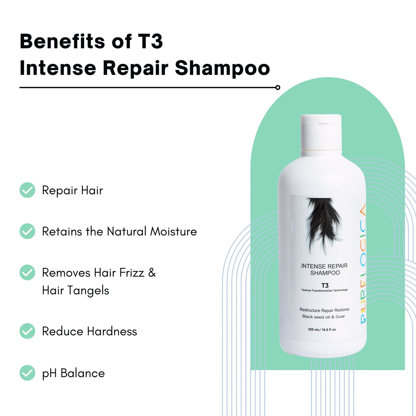 Purelogica Professional Intense Repair 250ml Shampoo