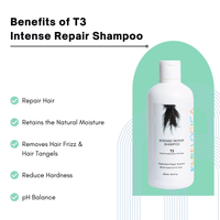 Purelogica Professional Intense Repair 250ml Shampoo