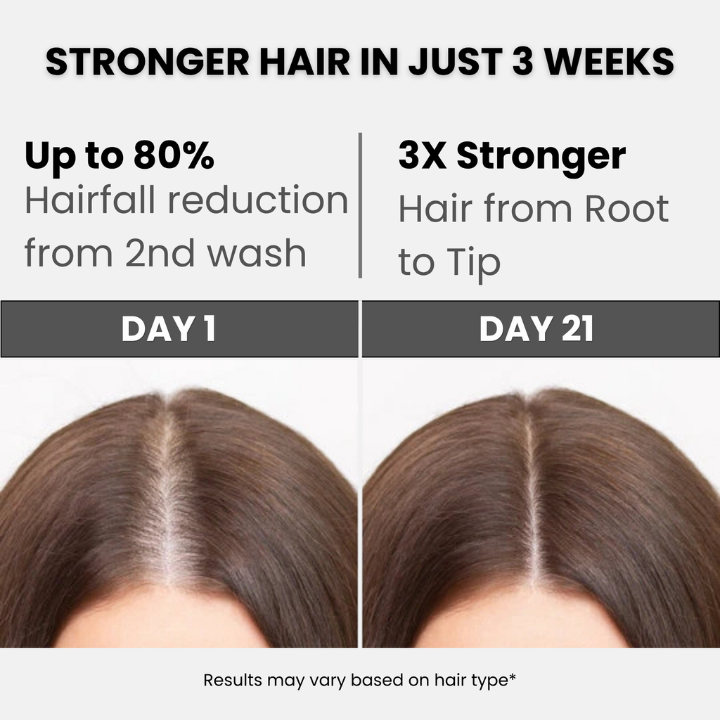Hair Fall Control Shampoo