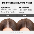 Hair Fall Control Shampoo