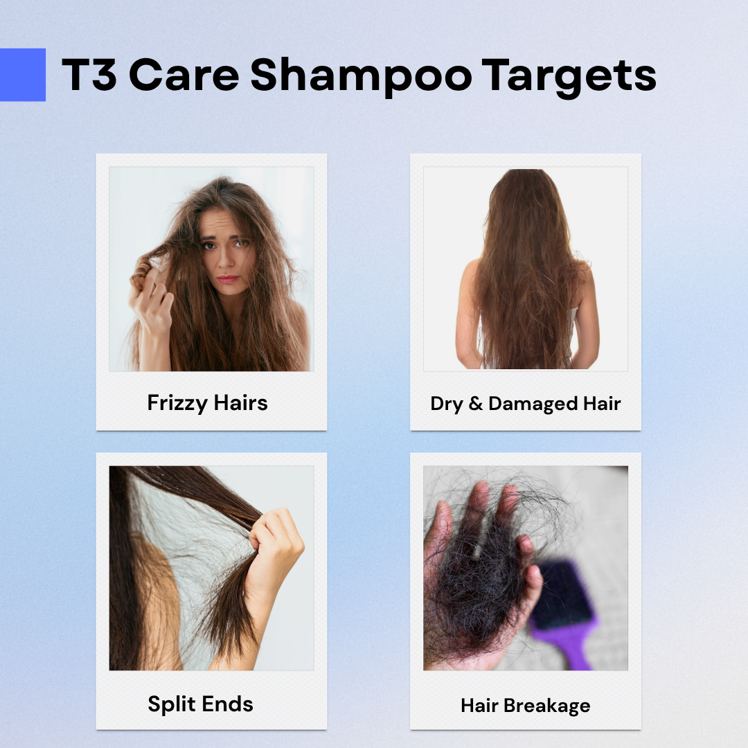 T3 Care Shampoo